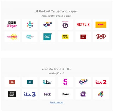 talktalk tv what channels